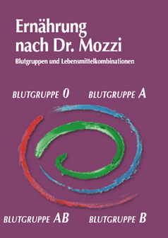 Ernährung Nach Dr. Mozzi – Blutgruppen und lebensmittelkombinationen